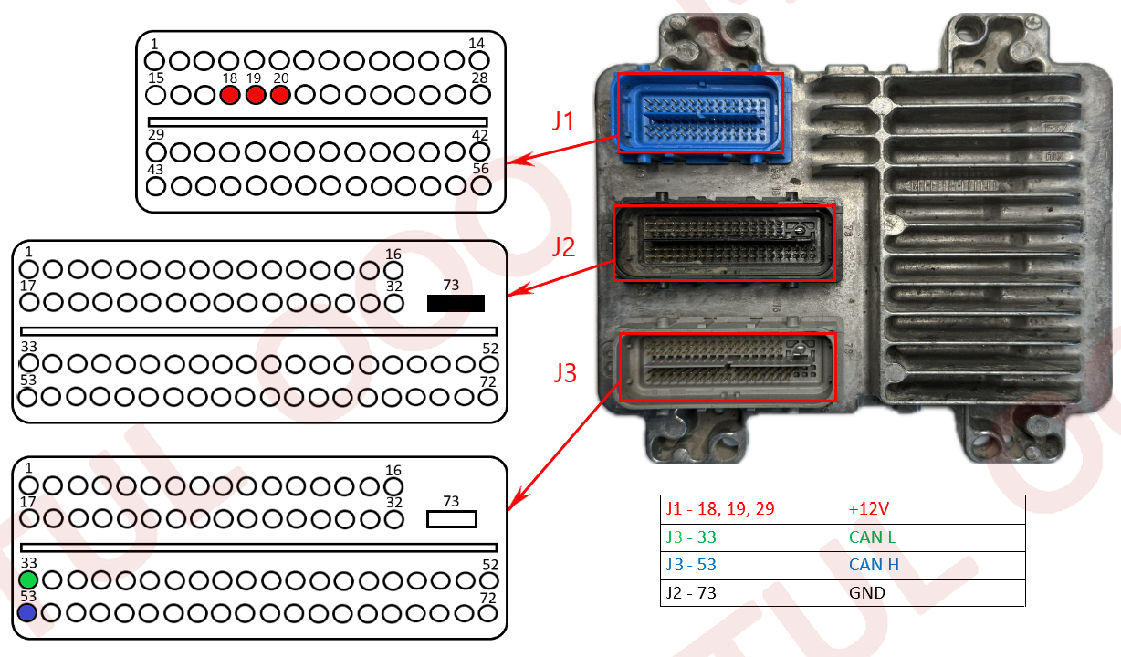 E67(1)