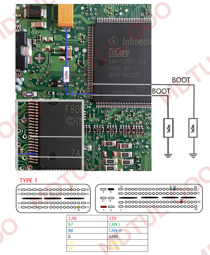 EDC17C531