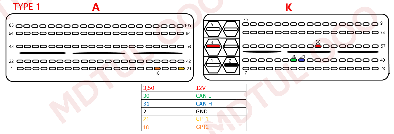 EDC17C74(2)