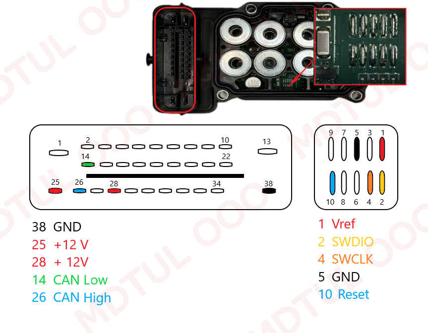 Схема подключения к ABS jtag1