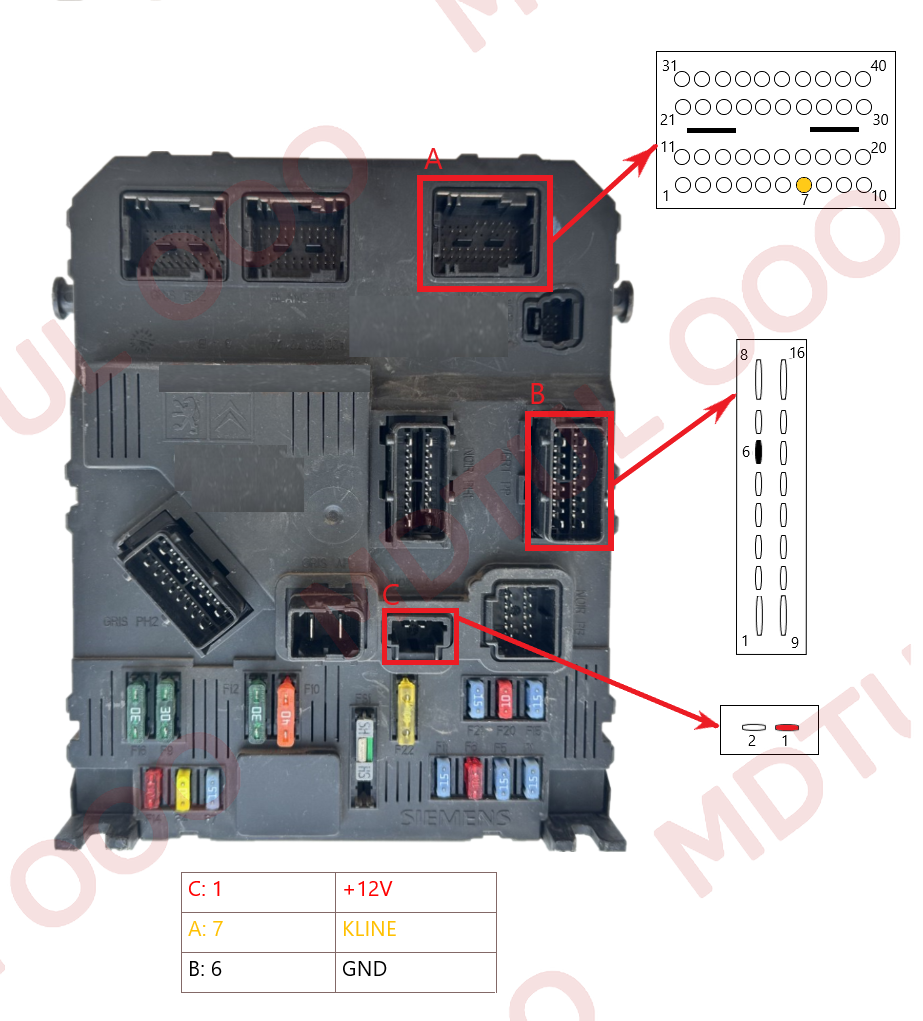BSI-FOx -00_BSI-E0x-00