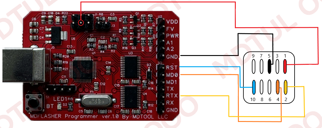 Jtag подключение ABS 1