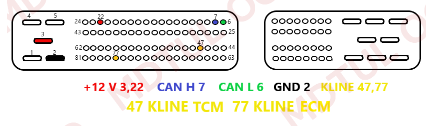 SIMK43 tcm