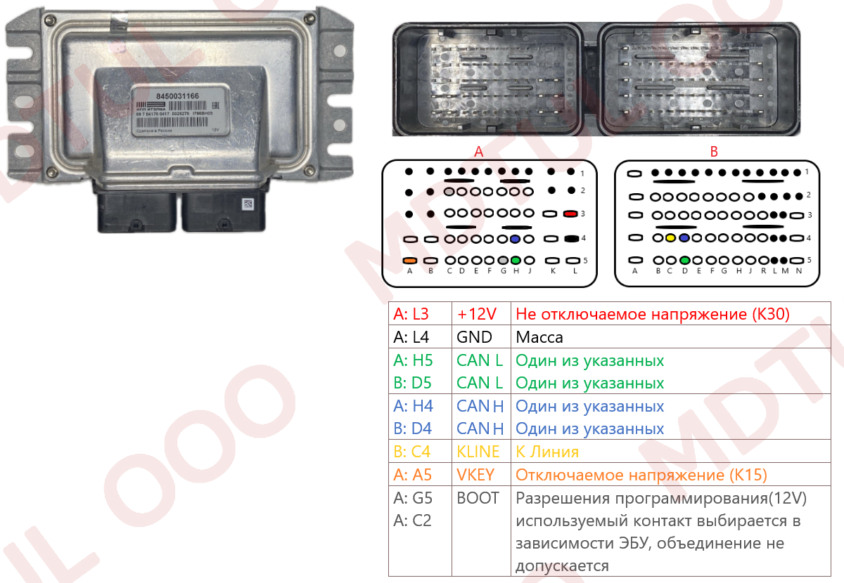 M86 VAZ UAZ(1) — копия