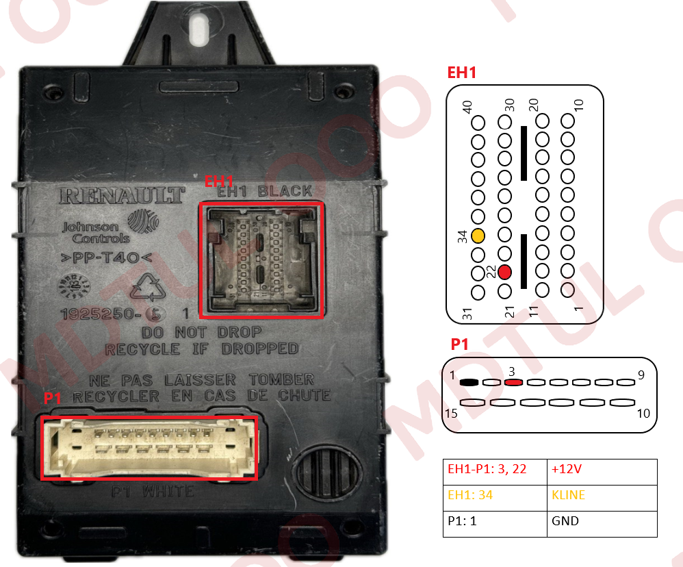BCM X90(1)
