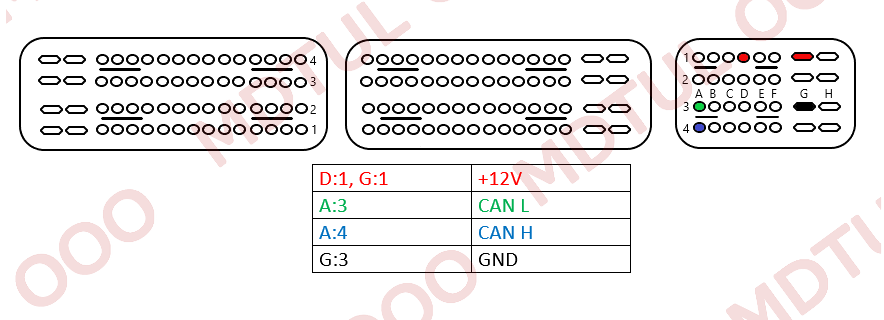 SID307R