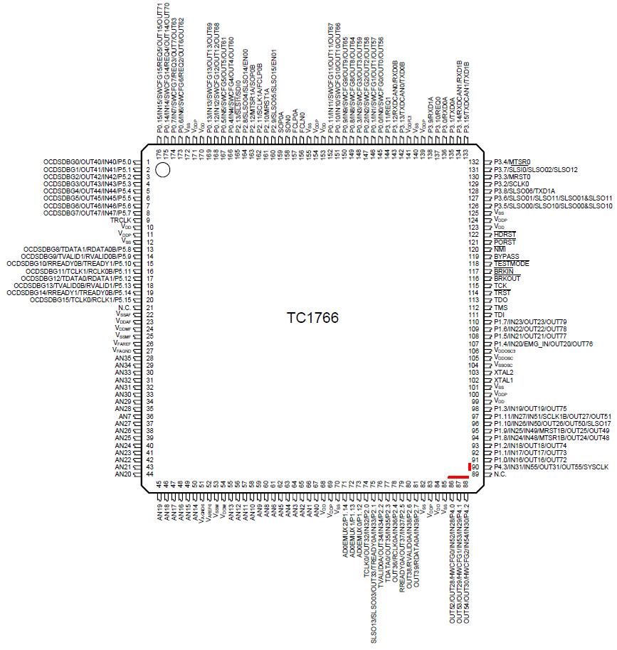 tc1766pins