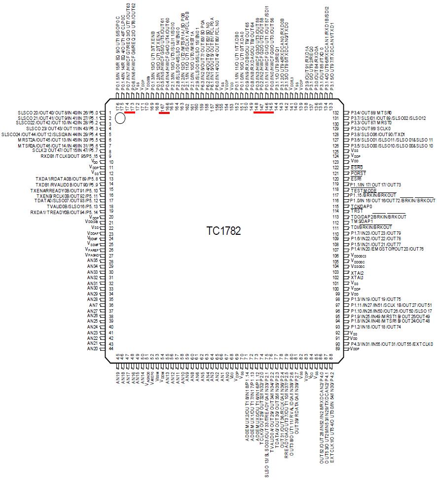 tc1782pins