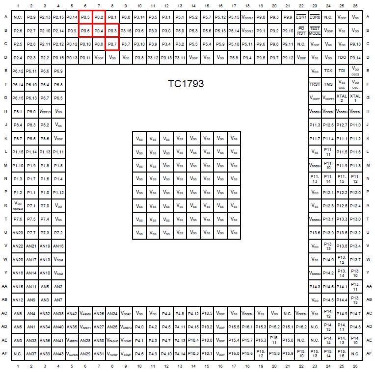 tc1793pins